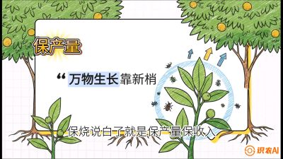第四节：嫩梢保卫战&mdash;&mdash;潜叶蛾与蚜虫，课程：《柑橘十大病虫害：从入门到精通》