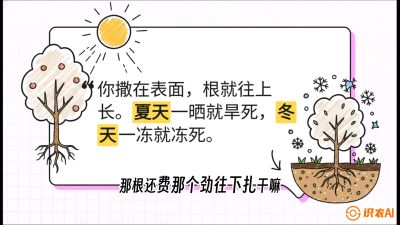 第5节：【硬核实操】挖沟的学问：不同土质的&ldquo;深浅保卫战&rdquo;，课程：《柑橘底肥&ldquo;翻身账&rdquo;：从改土到高产的实战全书》