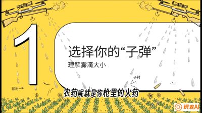 第1节：无人机打药总&ldquo;白干&rdquo;？&mdash;&mdash;搞懂雾滴与天气的关系，课程：《无人机植保搞钱必修课：从&ldquo;瞎飞&rdquo;到&ldquo;懂行&rdquo;的6步进阶》