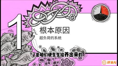 第三节：【爆款单品&middot;加州鲈】从&ldquo;玻璃鱼&rdquo;到&ldquo;摇钱树&rdquo;的通关秘籍，课程：《黄金鳞甲：2025中国淡水鱼高效养殖实战营》